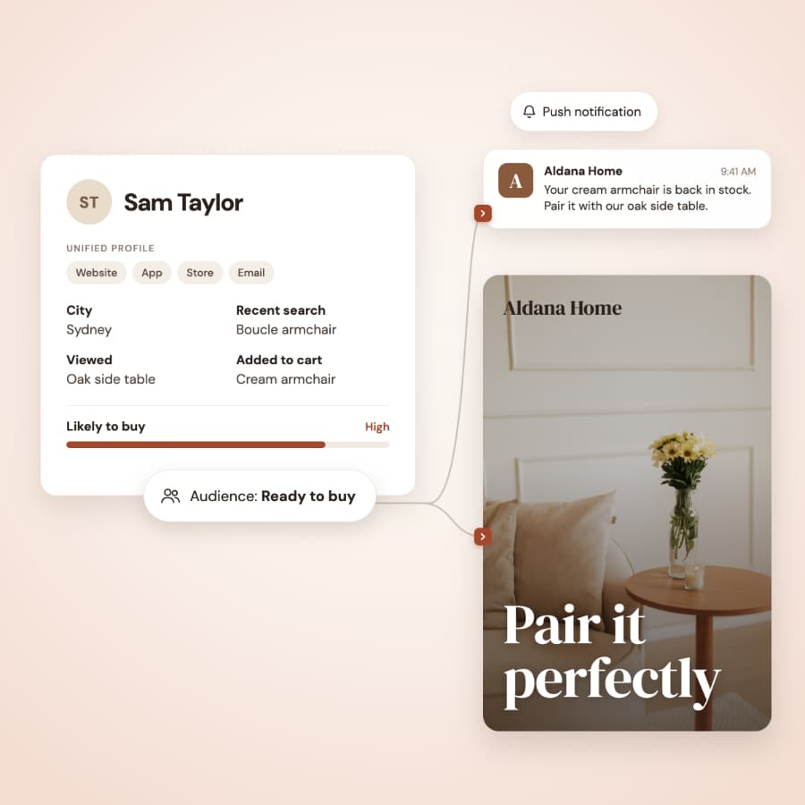 Adobe Real-Time CDP brings customer data from every channel into one profile, so each customer gets the right offer at the right time.
