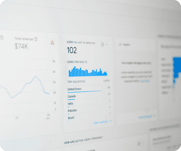 Dashboard and business intelligence services delivering trusted, used, and actionable reporting for digital and marketing teams