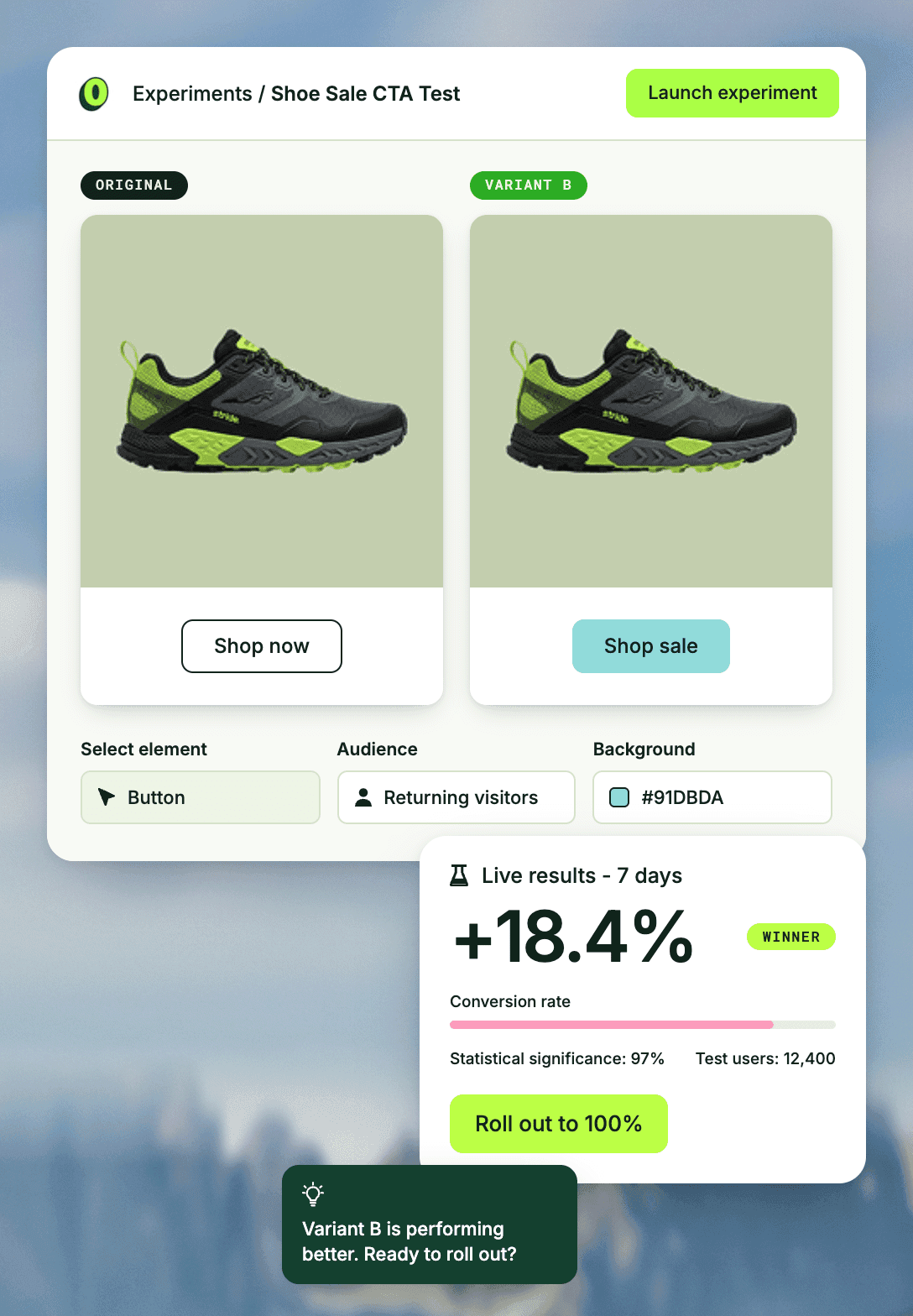Paved Digital uses Optimizely experimentation, personalisation and analytics to turn your platform into growth