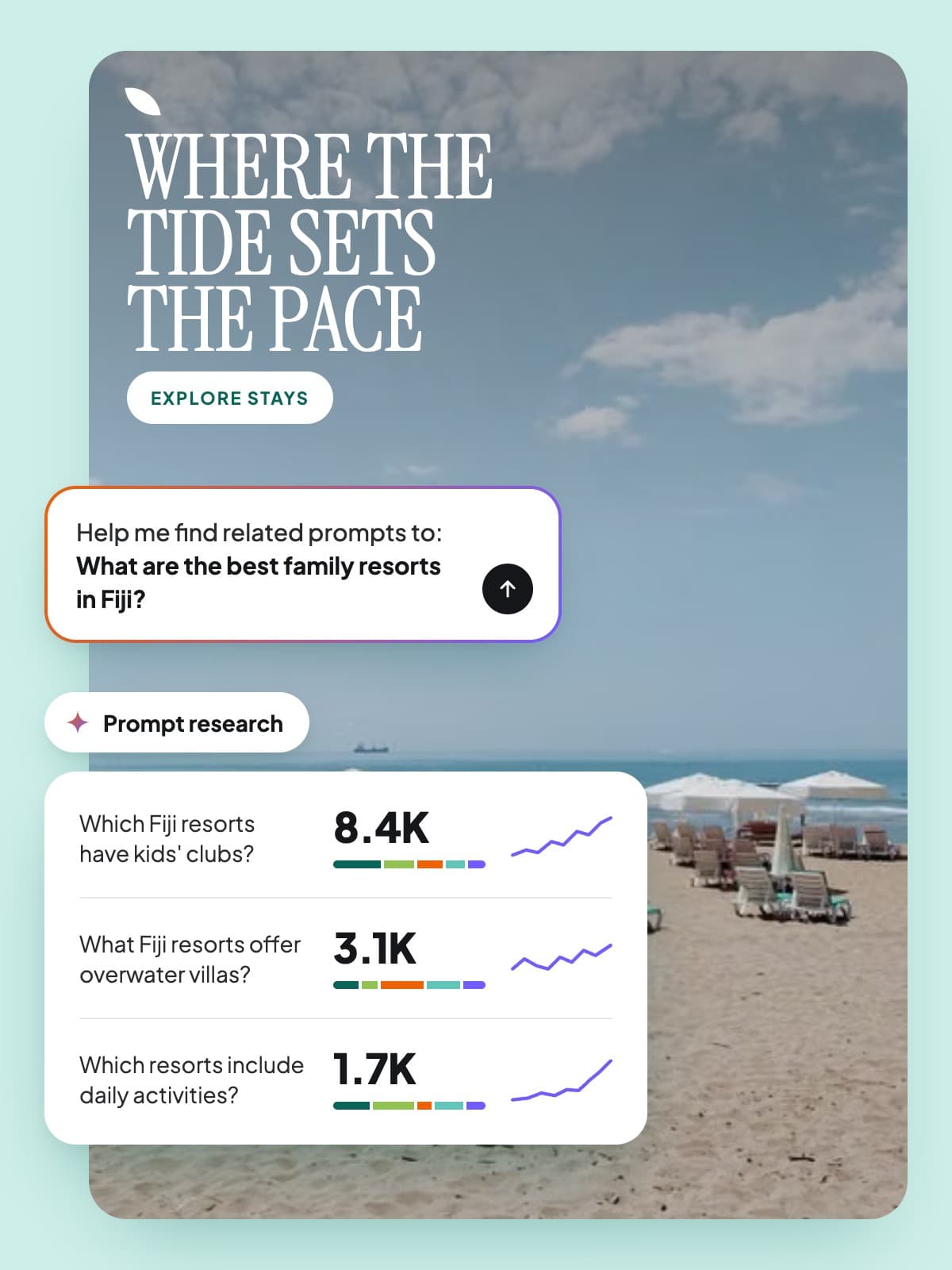 Paved Digital delivers Adobe projects on time and keeps results growing through testing, personalisation and visibility in AI search.